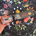 Incensi Tarot Reading