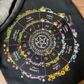 Tote bag Ruota dell’Anno